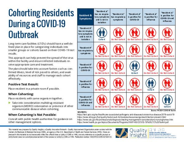 Cohorting Residents During a COVID-19  Outbreak