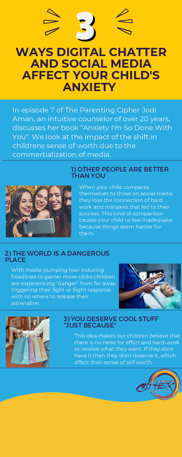 Ways Digital Chatter Affects Your Child’s Anxiety (Infographic)