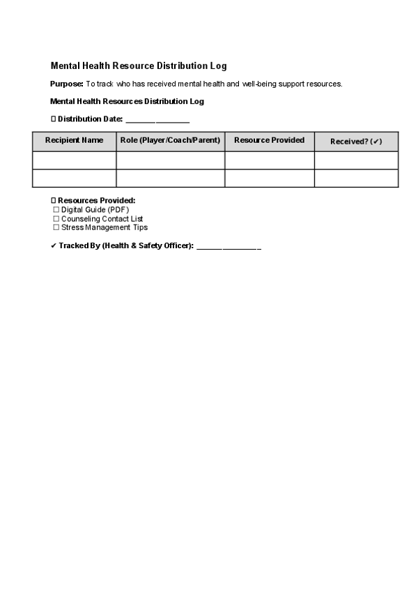 Mental Health Resource Distribution Log.docx