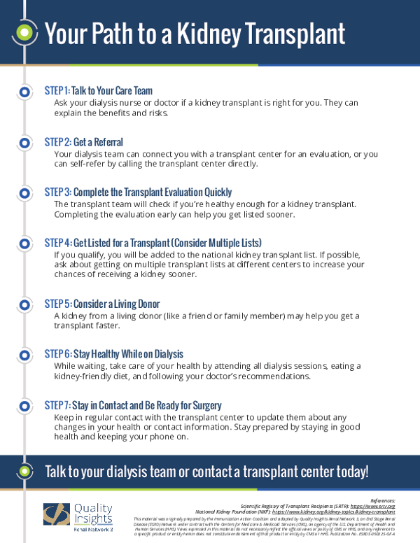Your Path to a Kidney Transplant_508.pdf
