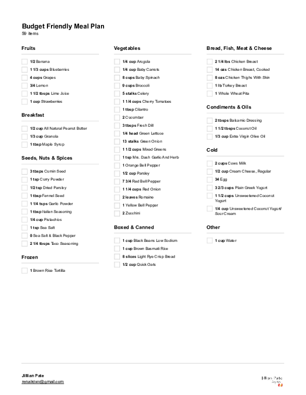 Budget Friendly Meal Plan Grocery Checklist.pdf