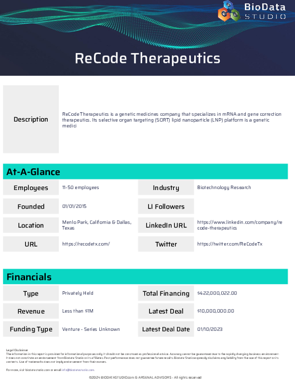 ReCode Therapeutics Report from BioDataStudio