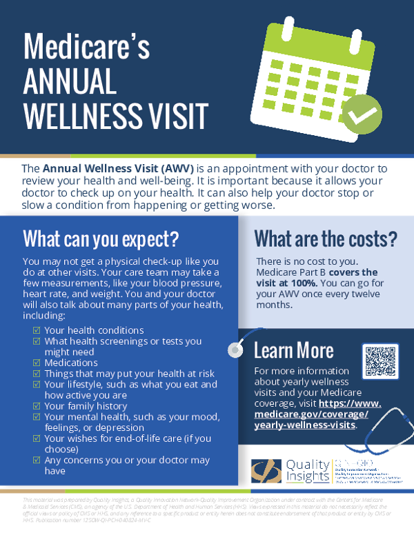 Annual Wellness Visit Beneficiary Flyer
