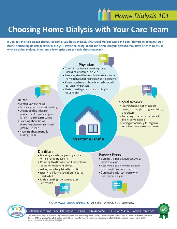 Choosing Home Dialysis with Your Care Team (English)