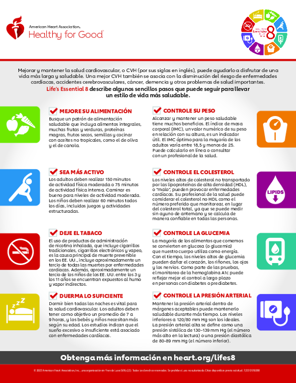 AHA Life's Essential 8 - Spanish