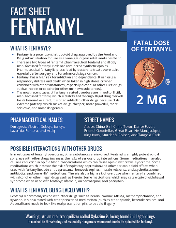 Fentanyl Fact Sheet