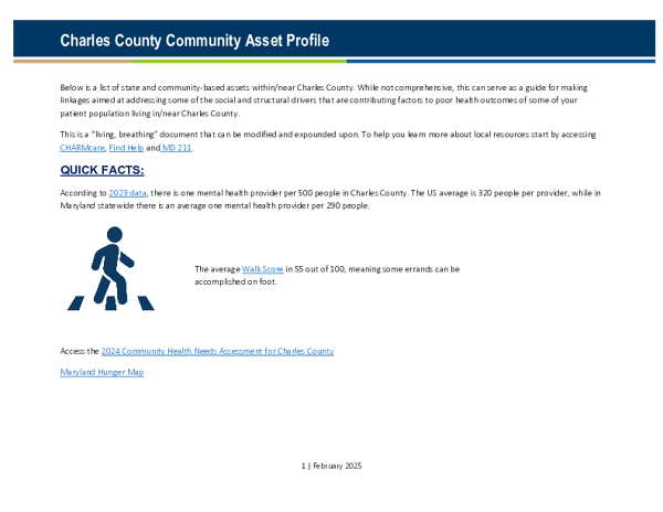 Charles County CAP