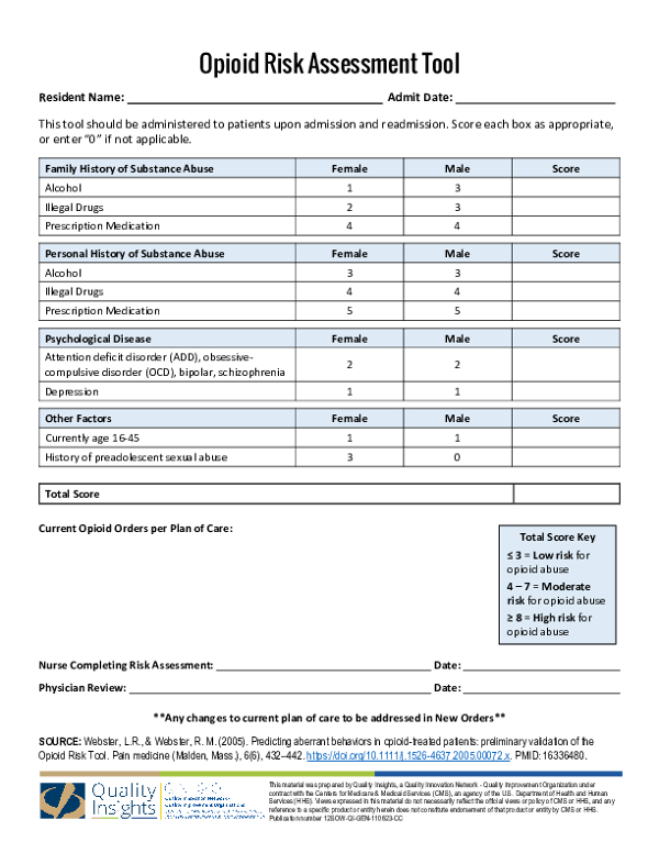 Opioid Risk Assessment Tool (Fillable)