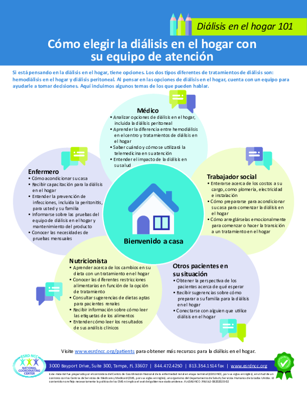 Choosing Home Dialysis with Your Care Team (Spanish)