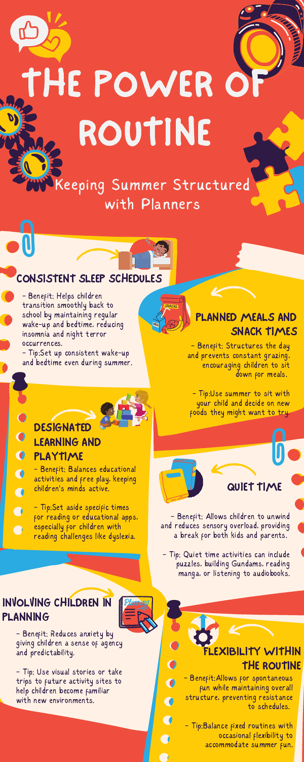 The Power of Routine (Infographic)