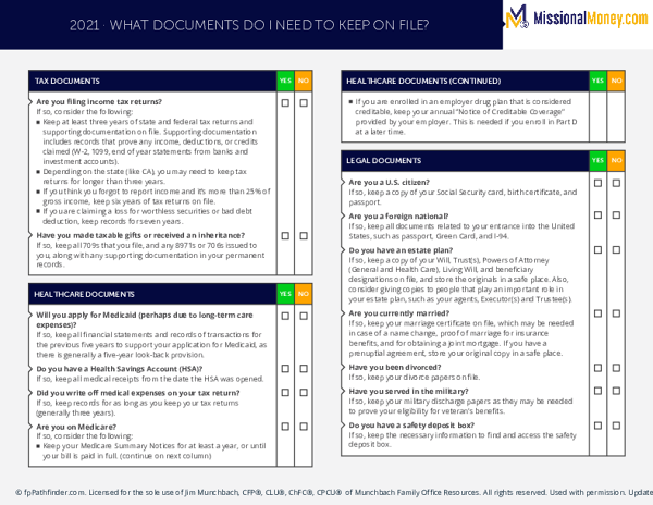 Documents To Keep On File