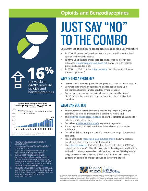Opioids and Benzodiazepines: Just Say No to the Combo