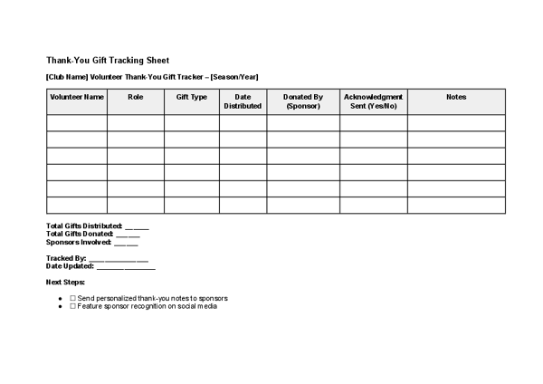 Thank-You Gift Tracking Sheet.docx