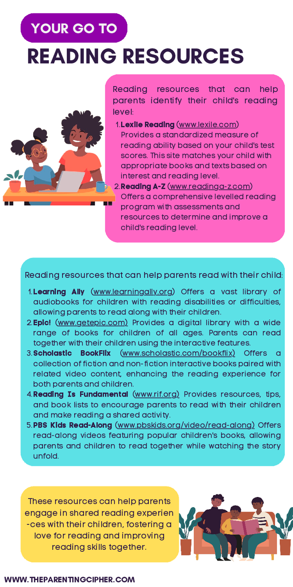 Your Go-To Reading Resources