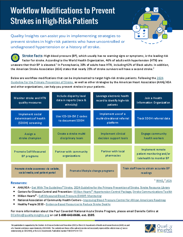 Workflow Modifications to Prevent Strokes