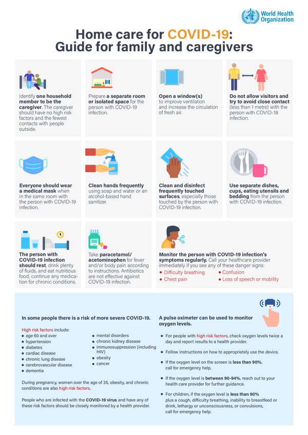 Home Care for COVID-19