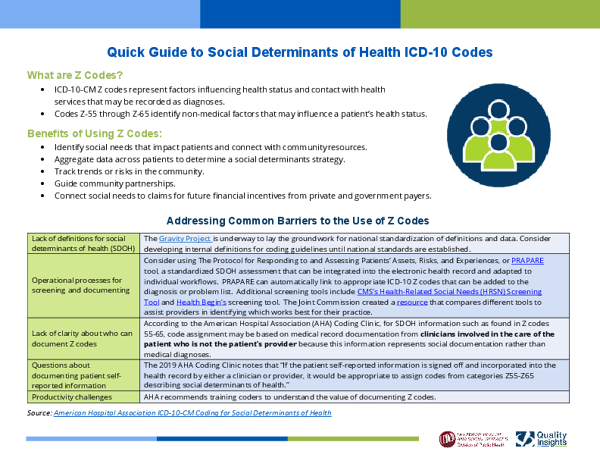 Quick Guide to SDOH ICD-10 Codes