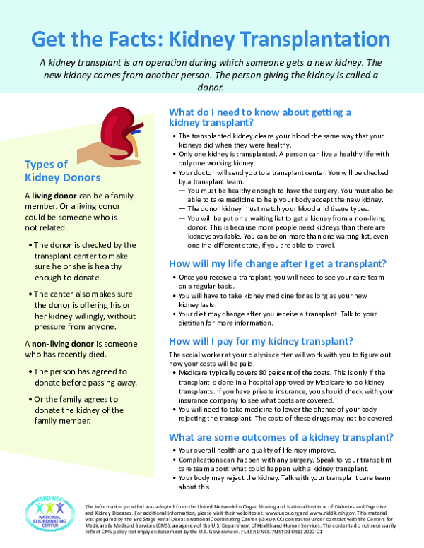 Get the Facts: Kidney Transplantation (English)