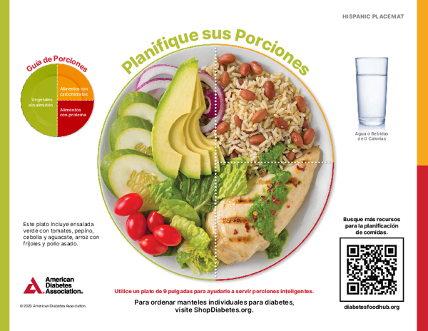 ADA: Plan Your Portion Plate - Spanish Version
