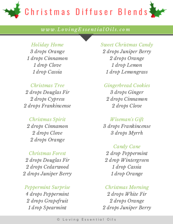 Christmas Diffuser Blends
