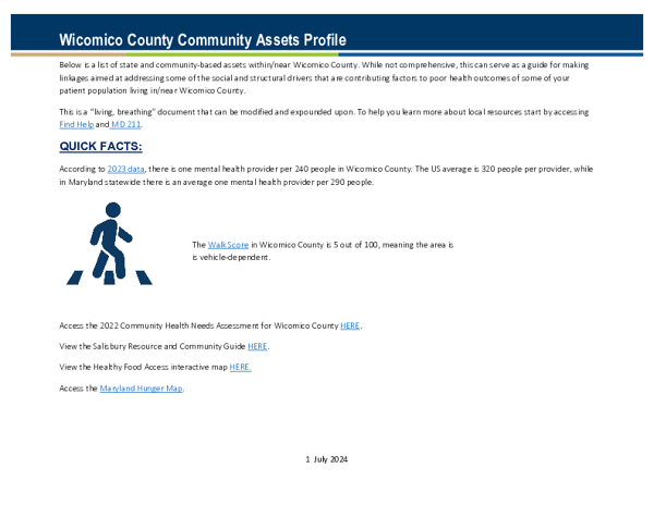 Wicomico County CAP