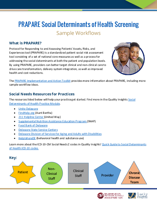 PRAPARE SDOH Sample Workflows