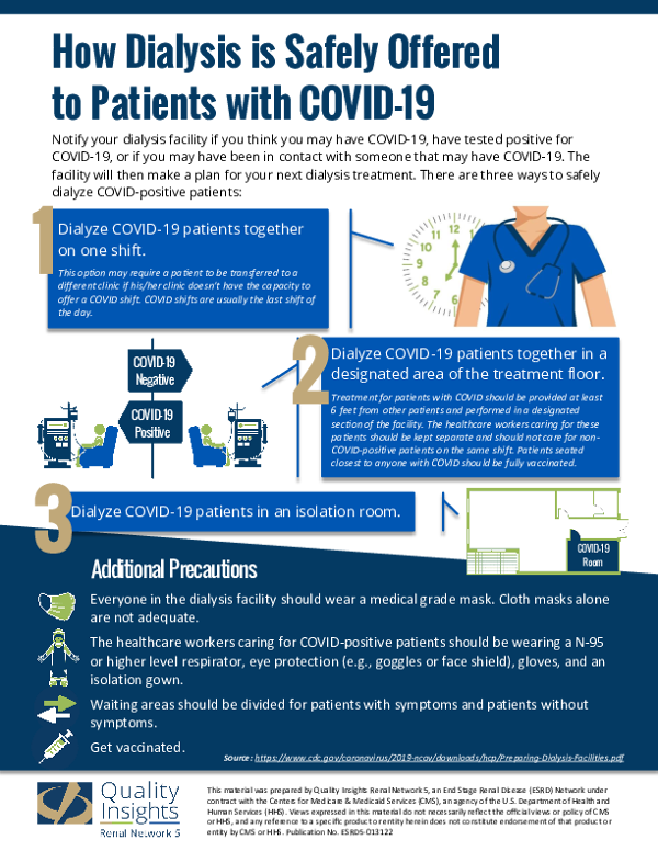 Safely Dialyzing COVID+ Patients