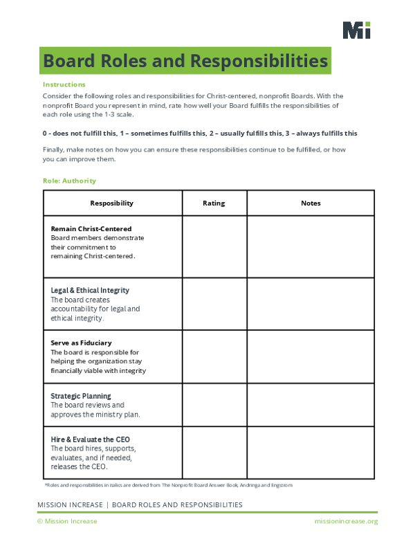 Board Roles and Responsibilities Fillable