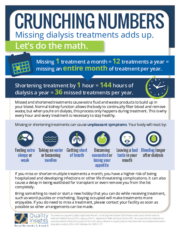 Crunching Numbers: Missing Dialysis Treatments Adds Up (English)