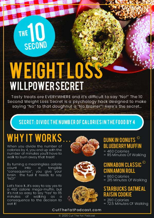 10-Second Weight Loss Willpower Secret