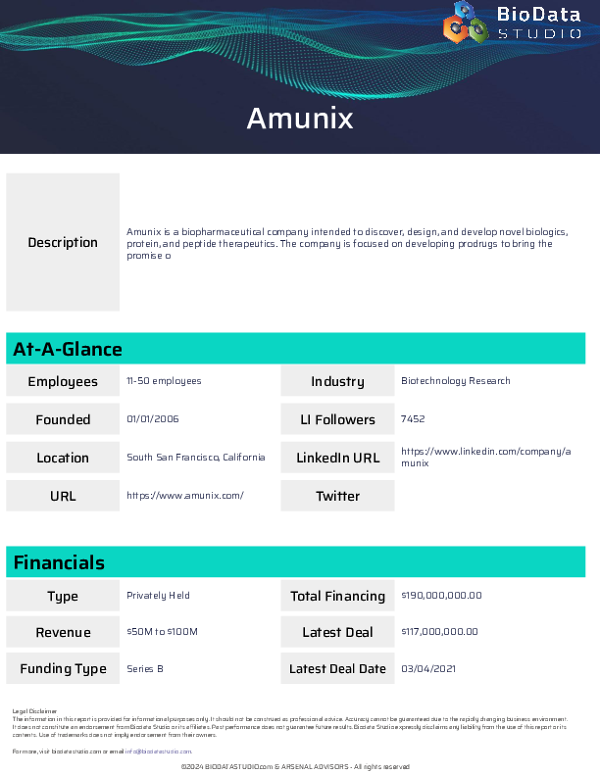 Amunix Report from BioDataStudio