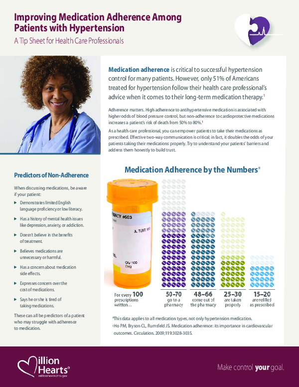 Medication Adherence Tip Sheet