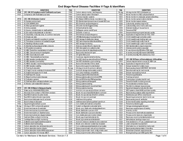 ESRD V-Tags and Identifiers