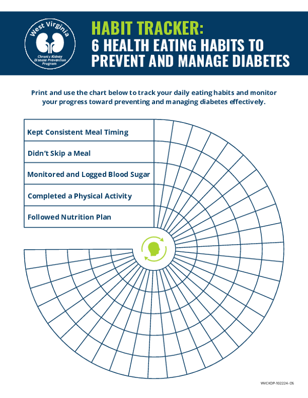 Habit Tracker for 5 Healthy Habits to Prevent or Manage Diabetes