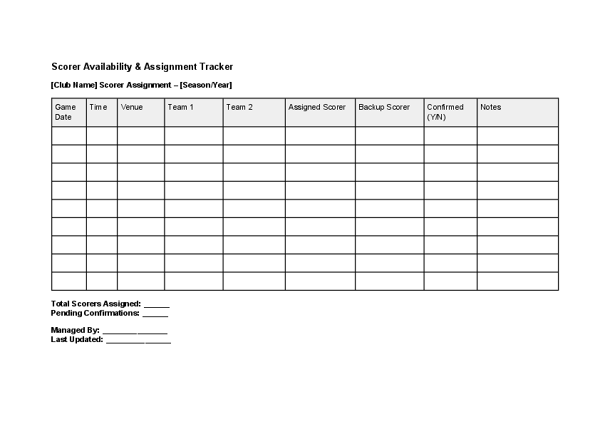 Scorer Availability & Assignment Tracker.docx