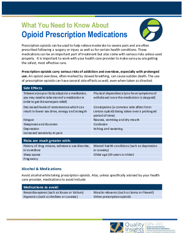 What You Need to Know about Opioid Prescription Medications