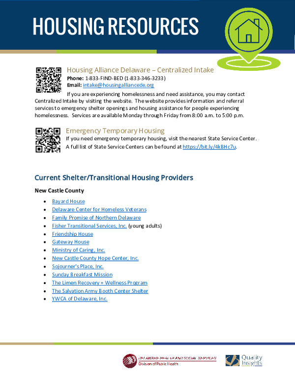 Housing Resources