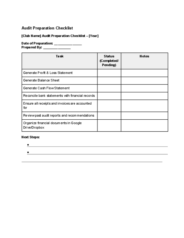 Audit Preparation Checklist