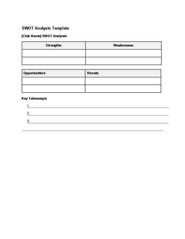 SWOT Analysis Template.docx