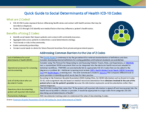 Quick Guide to SDOH ICD-10 Codes