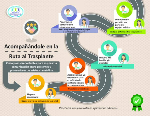 Partnering Along the Road to Transplant (Spanish)