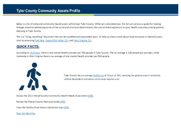 Tyler County CAP