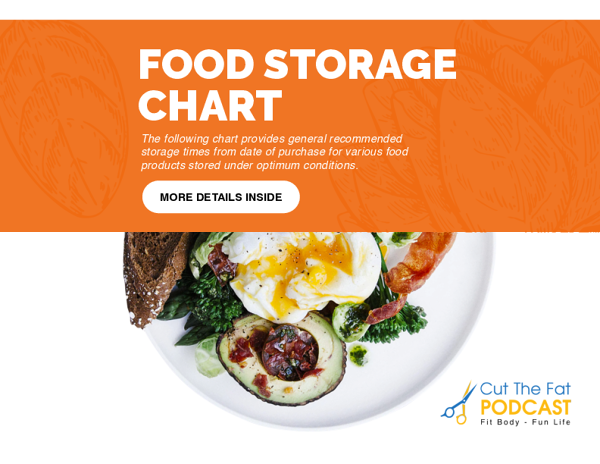 Food Storage Chart