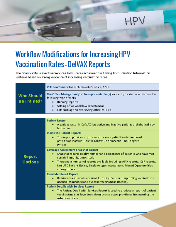 HPV Vaccination WFM: DelVAX Reports