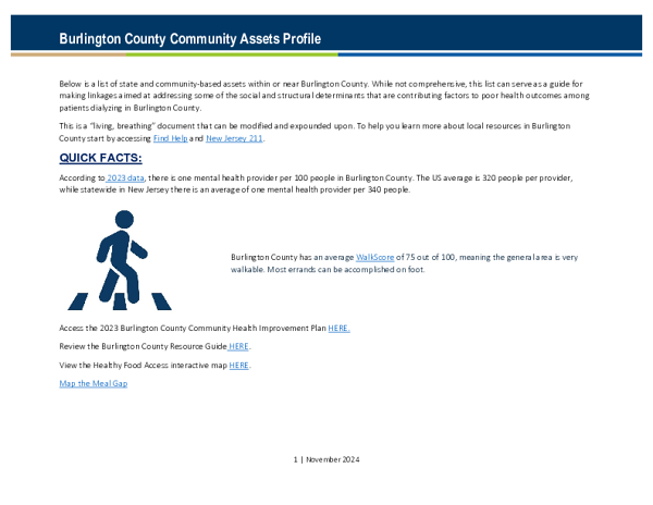 Burlington County CAP