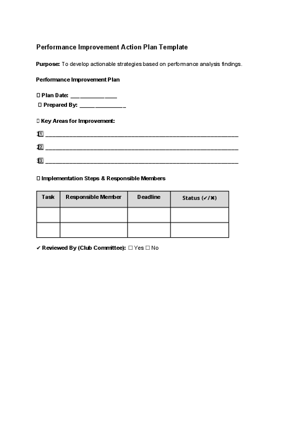 Performance Improvement Action Plan Template.docx