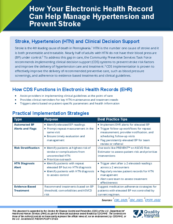 Clinical Decision Support for HTN Management & Stroke Prevention