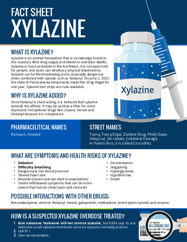 Xylazine Fact Sheet