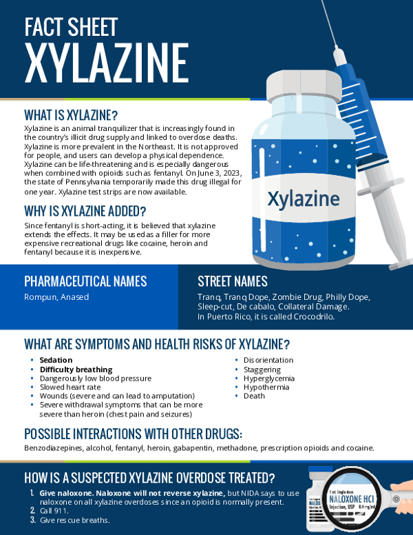 Xylazine Fact Sheet