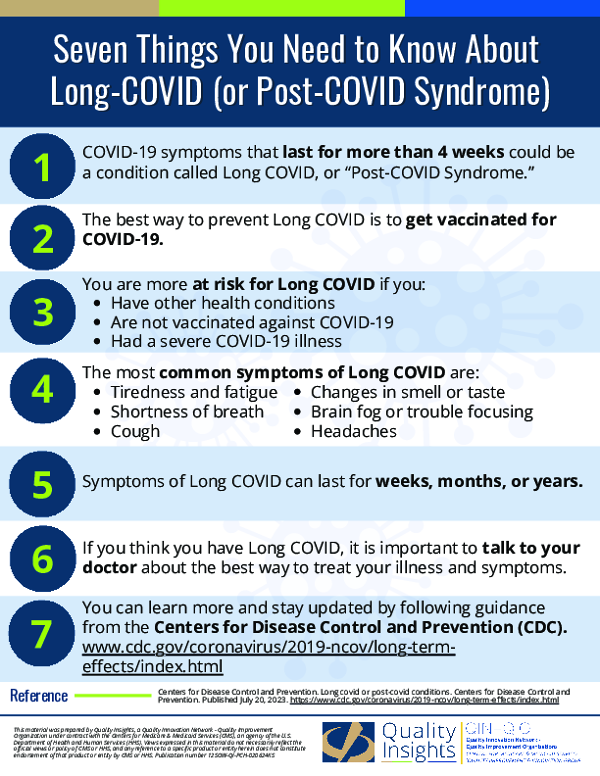7 Things About Long COVID